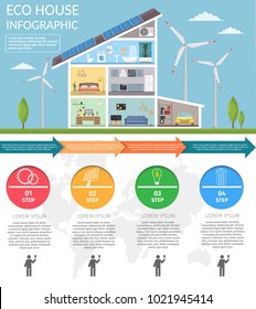 Smart home concept infographic concept technology system air conditioning and security lighting fire alarm vector set.