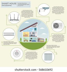 Smart home concept infographic concept of technology system air conditioning and security lighting vector set.