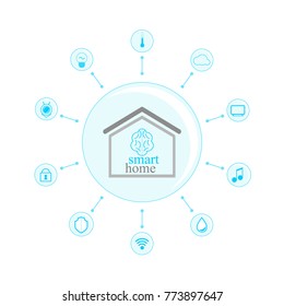 Smart Home concept. Minimalist design. Smart systems and technology. Modern infographic elements. Vector illustration.