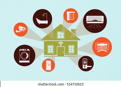 Smart home concept using Internet of Things Technology.