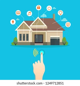 Smart home connected and control with technology devices through internet network, Internet of things background.