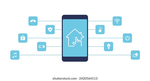 Smart home control by smartphone. Wireless wi fi connection and house technology. Mobile phone connections with icons home electronics devices. User button. Vector illustration isolated on white.