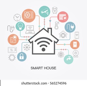 Intelligentes Heimsteuerkonzept. Infografik von Smart House. Konzept zu Hause mit Technologie-System. Flaches Design, Vektorgrafik. Die Datei wird in der Version 10 EPS gespeichert. 