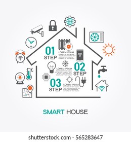 Smart home control concept. Smart house infographic. Concept home with technology system. Flat design style vector illustration. The file is saved in the version 10 EPS. 