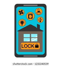 Smart home control system on a smartphone