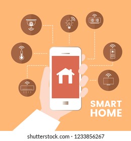 Smart home controlled by phone infographic vector