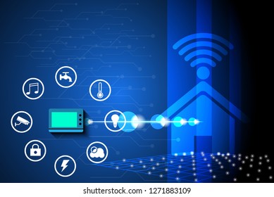 Smart home controlled Public utility network concept use for  background. Futuristic Design
