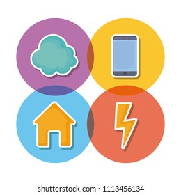 Smart home design