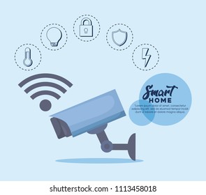 Smart home design