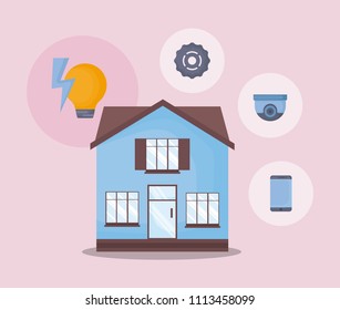 Smart home design