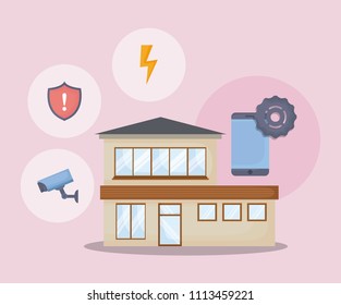 Smart home design