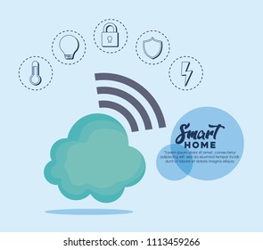 Smart home design