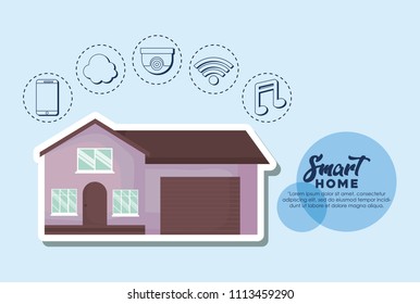 Smart home design