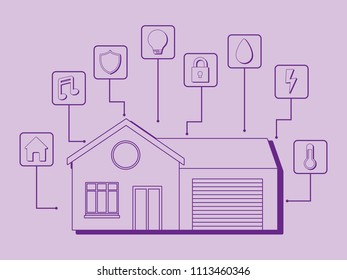 Smart home design