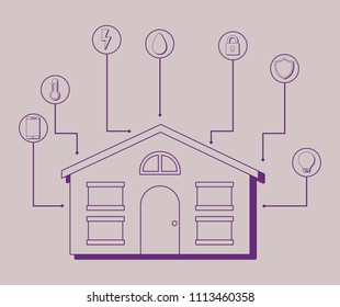 Smart home design