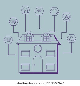Smart home design