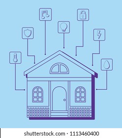 Smart home design