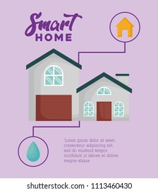 Smart home design