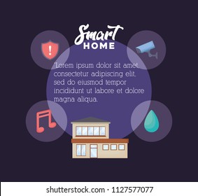 Smart home design