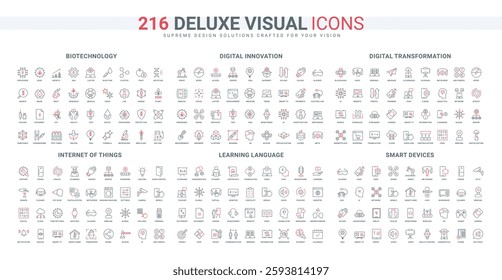 Smart home devices and IOT control, digital transformation and innovation of AI automation, digitalization line icon set. Language learning thin black and red outline symbols vector illustration