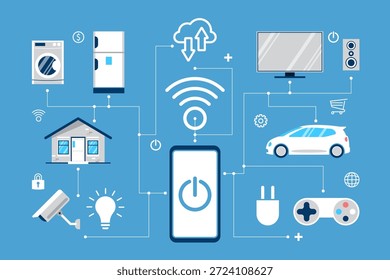 Smart home ecosystem with central mobile control, cloud connectivity, and interconnected IoT devices like appliances, security, lighting, and entertainment. Ideal for tech, automation, and digital lifestyle visuals.