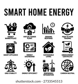 Smart Home Energy Icons Vector Set. Black Glyph Symbols related to Renewable Power, IoT Automation, and Sustainability.