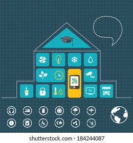 Smart Home Engineering Design