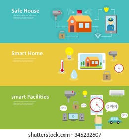 smart home and facilities concept banner set  in flat design