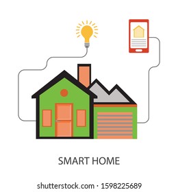 Smart home. Flat design style vector illustration concept of smart house technology system with centralized control