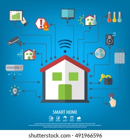 Smart home. Flat design style vector illustration concept of smart house technology system with centralized control. Editable vector icons for video, mobile apps, Web sites and print projects.