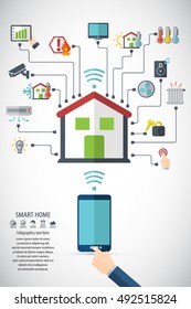 Smart home. Flat design style vector illustration concept of smart house technology system with centralized control. Editable vector icons for video, mobile apps, Web sites and print projects.