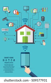 Smart home. Flat design style vector illustration concept of smart house technology system with centralized control.