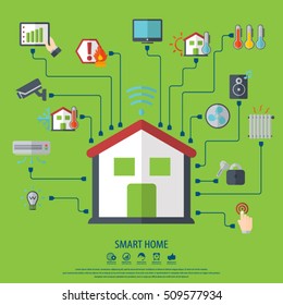 Smart home. Flat design style vector illustration concept of smart house technology system with centralized control.