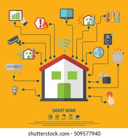 Smart home. Flat design style vector illustration concept of smart house technology system with centralized control.