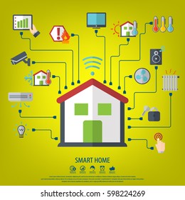 Smart home. Flat design style vector illustration concept of smart house technology system with centralized control. Editable vector icons for video, mobile apps, Web sites and print projects.
