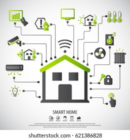 Smart home. Flat design style vector illustration concept of smart house technology system with centralized control. Editable vector icons for video, mobile apps, Web sites and print projects.