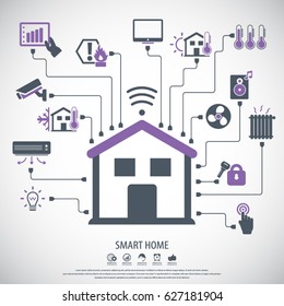 Smart home. Flat design style vector illustration concept of smart house technology system with centralized control. Editable vector icons for video, mobile apps, Web sites and print projects.