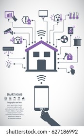 Smart home. Flat design style vector illustration concept of smart house technology system with centralized control. Editable vector icons for video, mobile apps, Web sites and print projects.