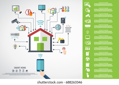 603 Home automation project Images, Stock Photos & Vectors | Shutterstock