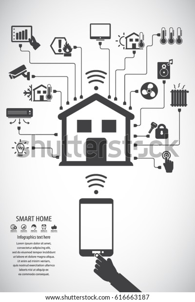 Smart Home Flat Design Style Vector Stock Vector Royalty Free