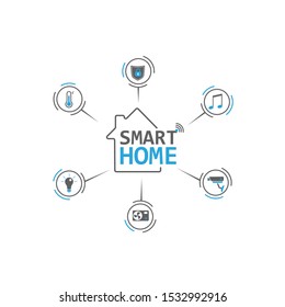 Smart home flat icons set. Home automation and remote control. Internet things logo.