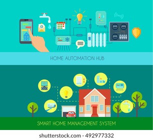 Smart home horizontal banners set with home automation hub symbols flat isolated vector illustration