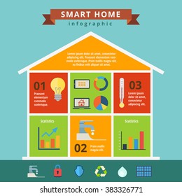 Smart home house flat vector web site infographics concept template. Sectional view residential building indoor rooms with info graphic element icons. Website infographic collection.