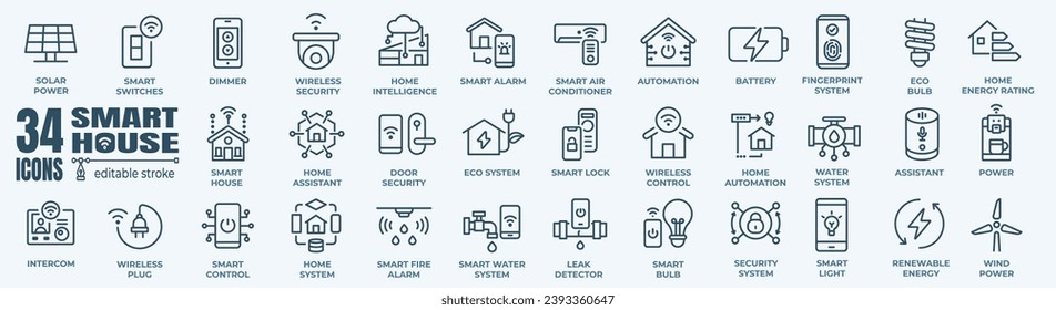 Smart home and house minimal thin line web icon set. Outline editable icons collection. Simple vector illustration.