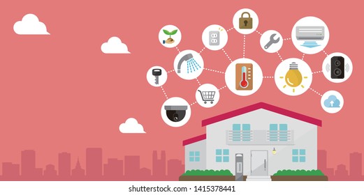 Smart home (smart house) technology concept flat illustration.