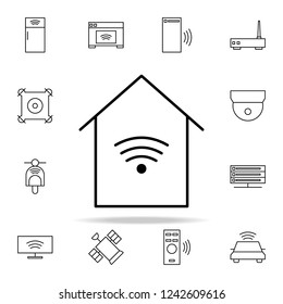 smart home icon. internet things icons universal set for web and mobile