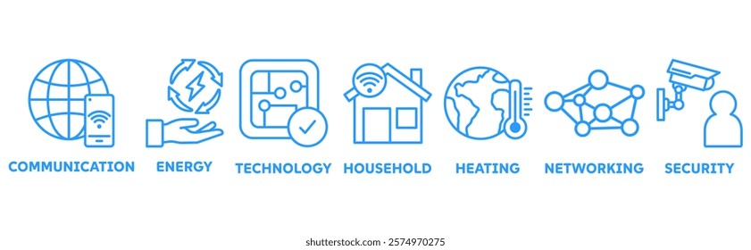 Smart Home icon set illustration concept with icon of communication, energy, technology, household, heating, networking, security