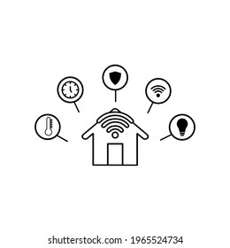 Smart home icon vector. Smart house illustration sign. technology symbol or logo.
