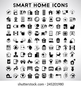 Smart Home Icons Set, Home Automation System Icons