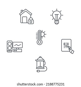smart home icons set . smart home pack symbol vector elements for infographic web